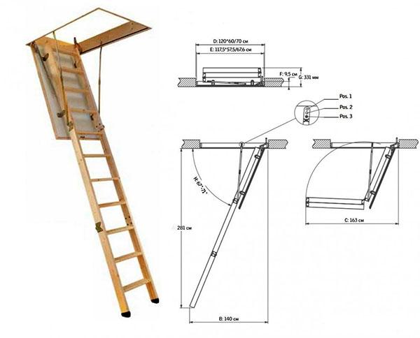 parameters van een houten trap