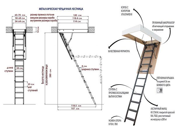 crtež i dimenzije potkrovnog stubišta od metala