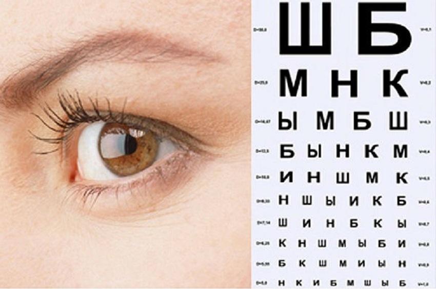 Physalis-effect op het gezichtsvermogen