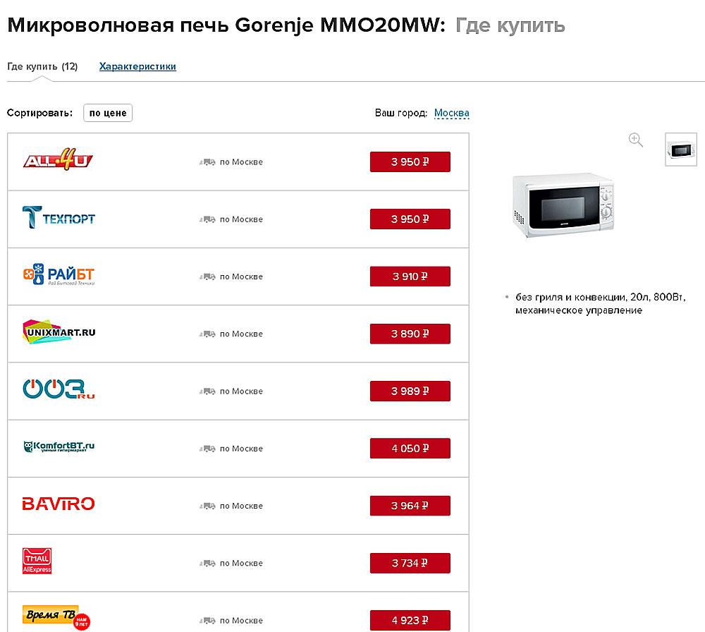 mikrovalna pećnica u internetskim trgovinama u Rusiji