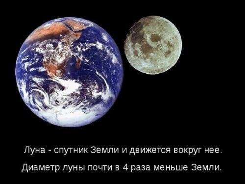 kako Mjesec utječe na Zemlju