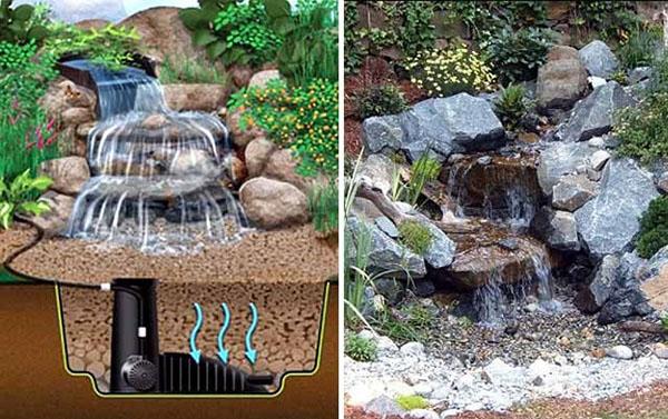 dizajn vodopada s instalacijom pumpe