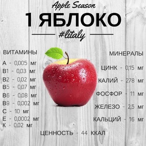 vitaminski sastav jabuke