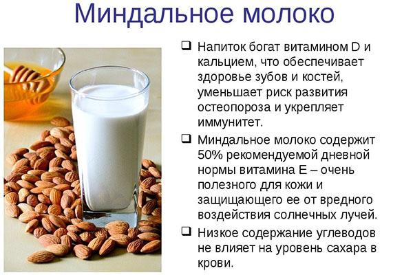 zdravstvene prednosti bademovog mlijeka
