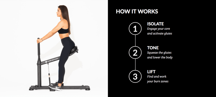 DB -metoden er en squat -maskin hjemme som vil optimalisere treningspotensialet og finere teknikken din.