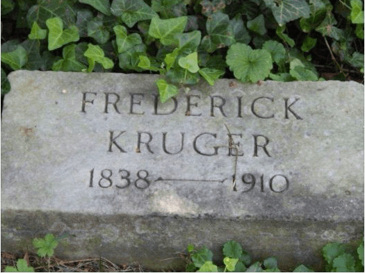 A történet az, hogy a valós Freddy Krueger-Frederick Kruger az Ohio állambeli Cincinnatiban élt az 1800-as években. Az akkori állítólagos rendőrségi akták között szerepelt legalább húsz meggyilkolt gyermek felsorolása, akik körülbelül három mérföldes körzetben éltek Frigyestől. Hol élt? A legenda szerint egy elhagyatott gyárban volt, egy teljesen berendezett kínzószobával, a kazánházban. A brutális halálesetek kivégzéséhez használt fegyver állítólag kertészeti karom volt. Frederick Krugert végül elkapták, kipróbálták és bűnügyi őrültnek találták. Élete hátralévő részét a Kings Park Pszichiátriai Kórházban töltötte, mielőtt 72 éves korában, váratlanul álmában meghalt. A legenda szerint jóval a Rémálom előtt az Elm utcában, és a mai napig a Kings Park Pszichiátriai Kórházat kísérti Frederick Kruger szelleme.